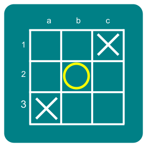 Counter Fork Example 1