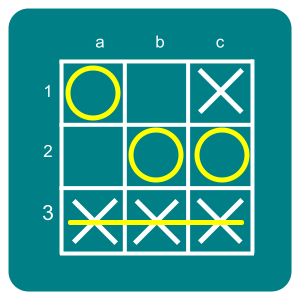 Counter Fork Example 1