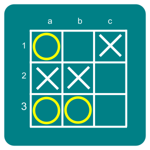 Counter Fork Example 2