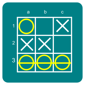 Counter Fork Example 2