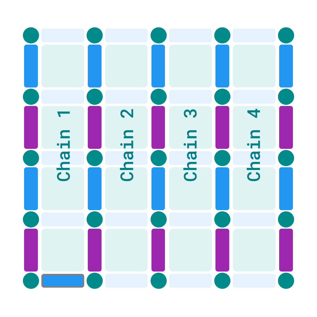 Dots and Boxes Double Cross Example