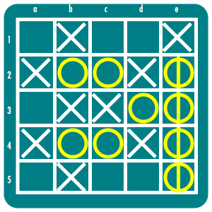 Synergy Example