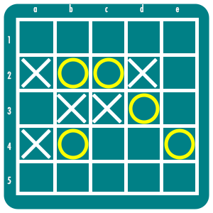 Synergy Example