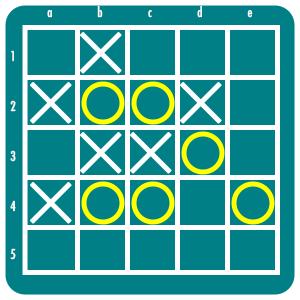 Synergy Example