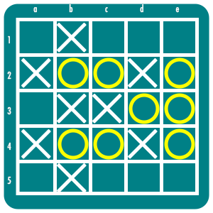 Synergy Example