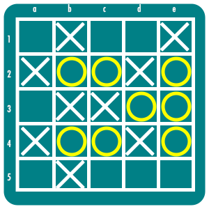 Synergy Example